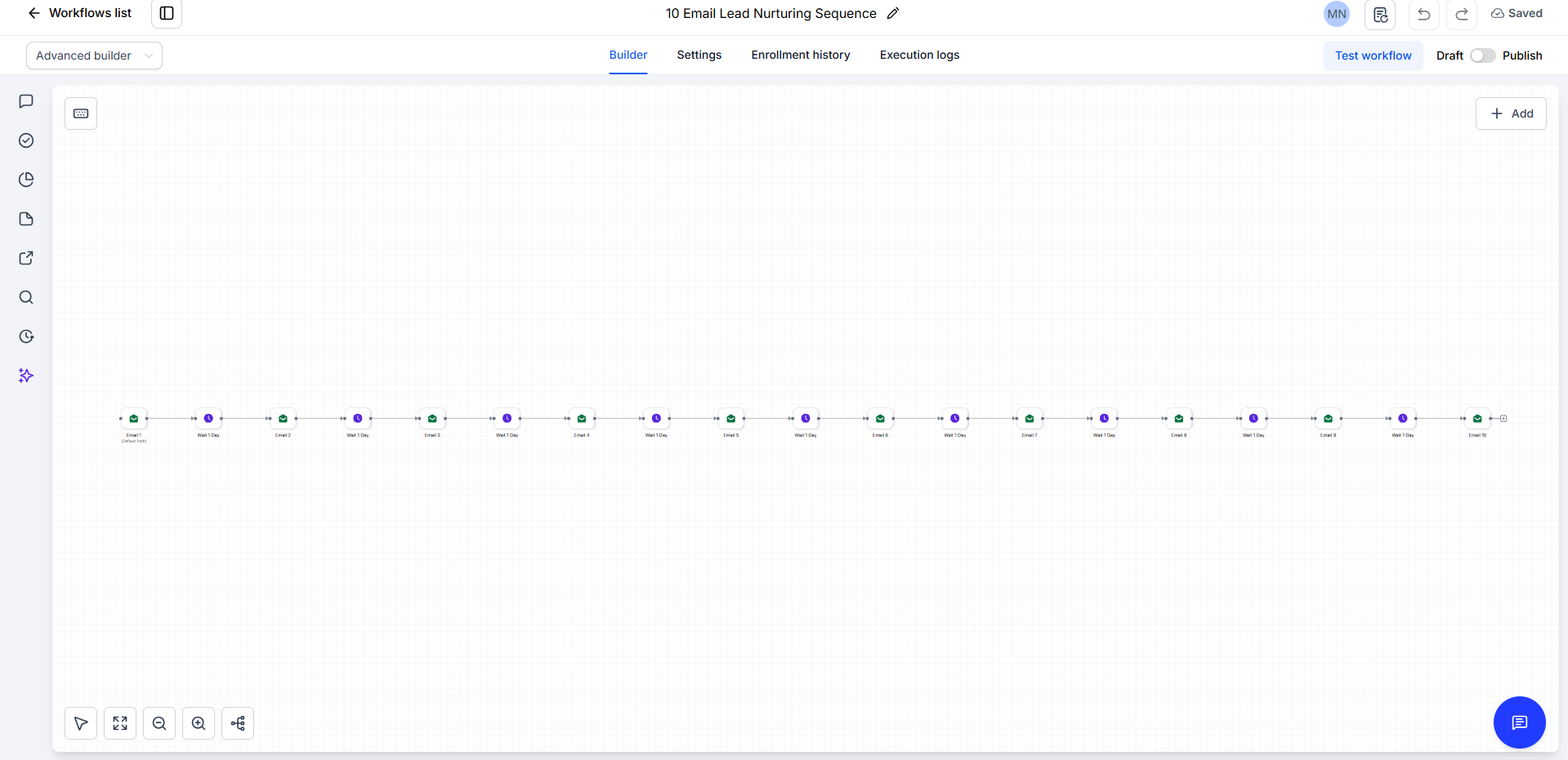 Workflow & Email Metric